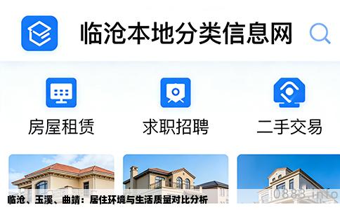 临沧、玉溪、曲靖：居住环境与生活质量对比分析