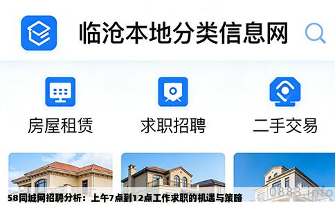 58同城网招聘分析：上午7点到12点工作求职的机遇与策略