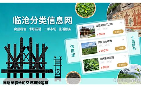 昆明至临沧的交通路径解析